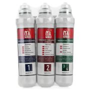 Комплект модулей «Стандарт» серия «НЕВА»